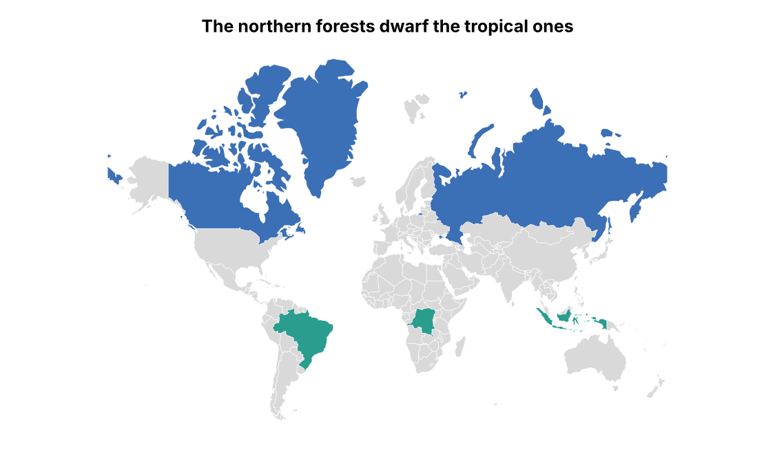 Example (Distorting map projection): In Mercator, Russia, Canada and Greenland swamp Brazil, Congo and Indonesia.