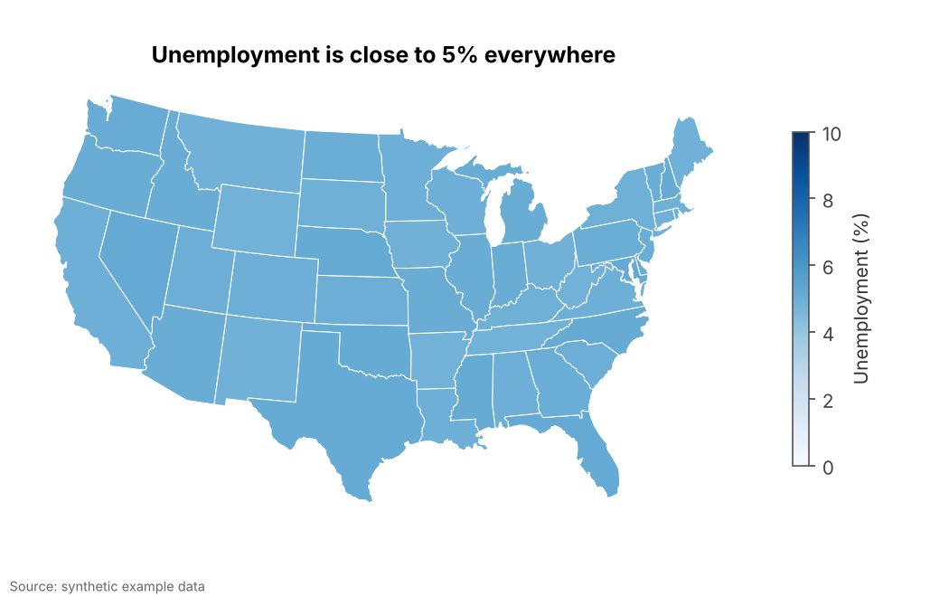 The same data shown honestly: A sequential scale from 0% to 10% shows what the data says: nearly uniform.
